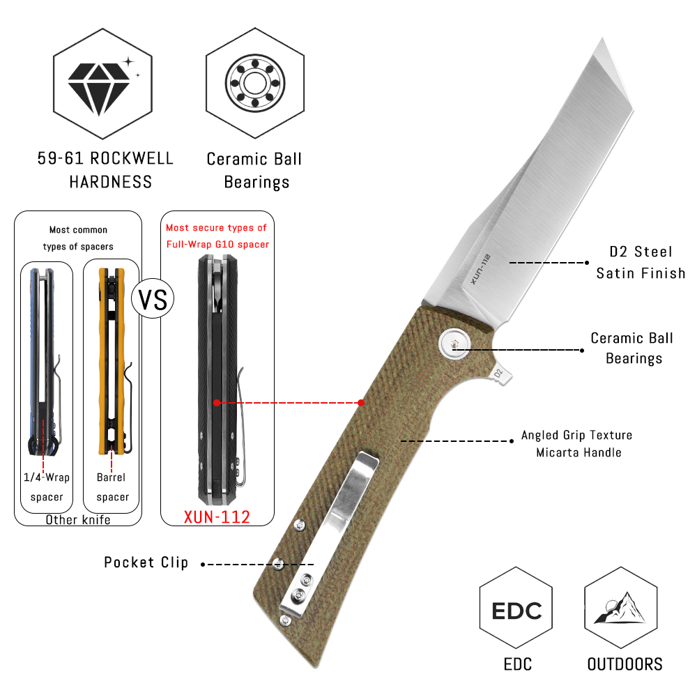 Navaja Plegable Shooziz XUN112 - Edc Carry For Men reseña y precio