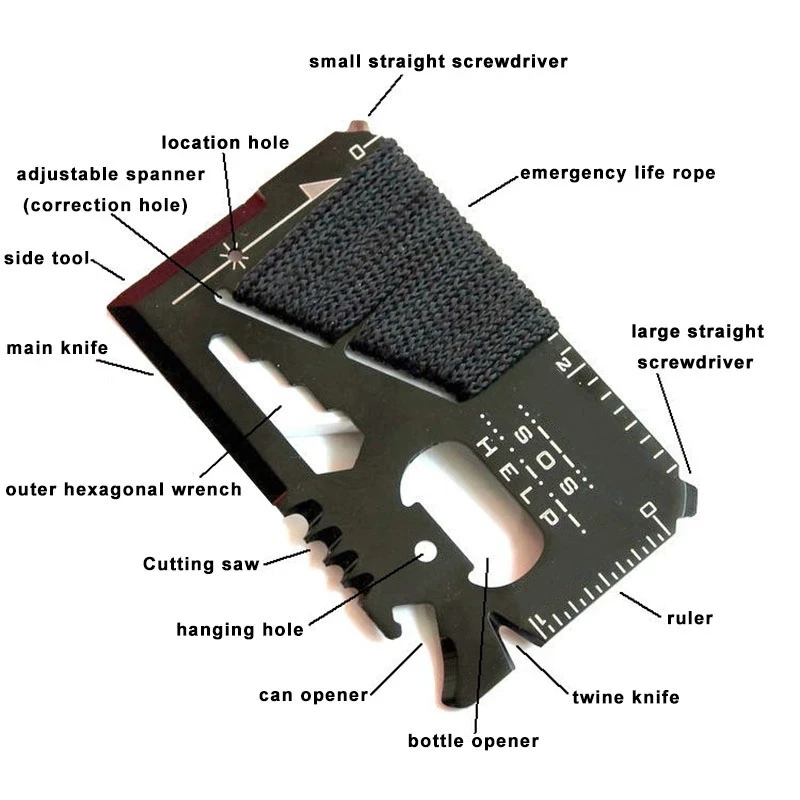 EDC tarjeta de crédito multifu - Multitool Credit Card reseña y precio